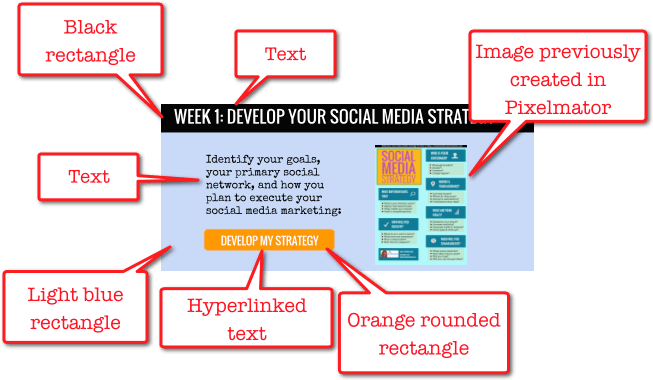 Google Slides Infographic Section - Do I Make An Infographic In Google Slides (673x427), Png Download