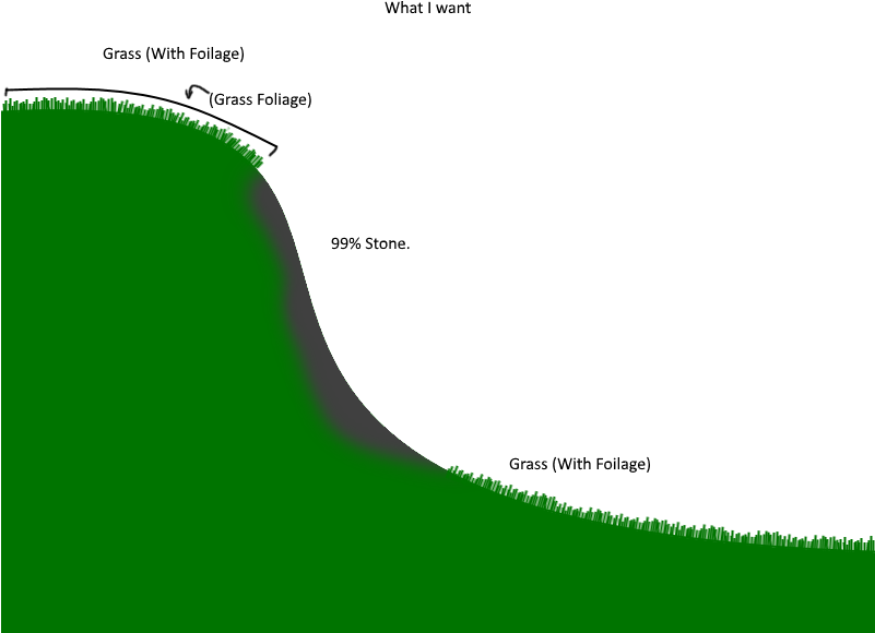 Watiwant - Grass (800x600), Png Download