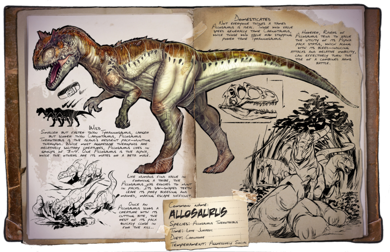 Drawn Dinosaur Ark Dino - Ark Survival Evolved Allosaurus Dossier (800x518), Png Download