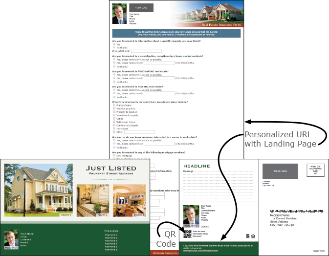 Real Estate Just Listed Postcards - Postcard (673x524), Png Download