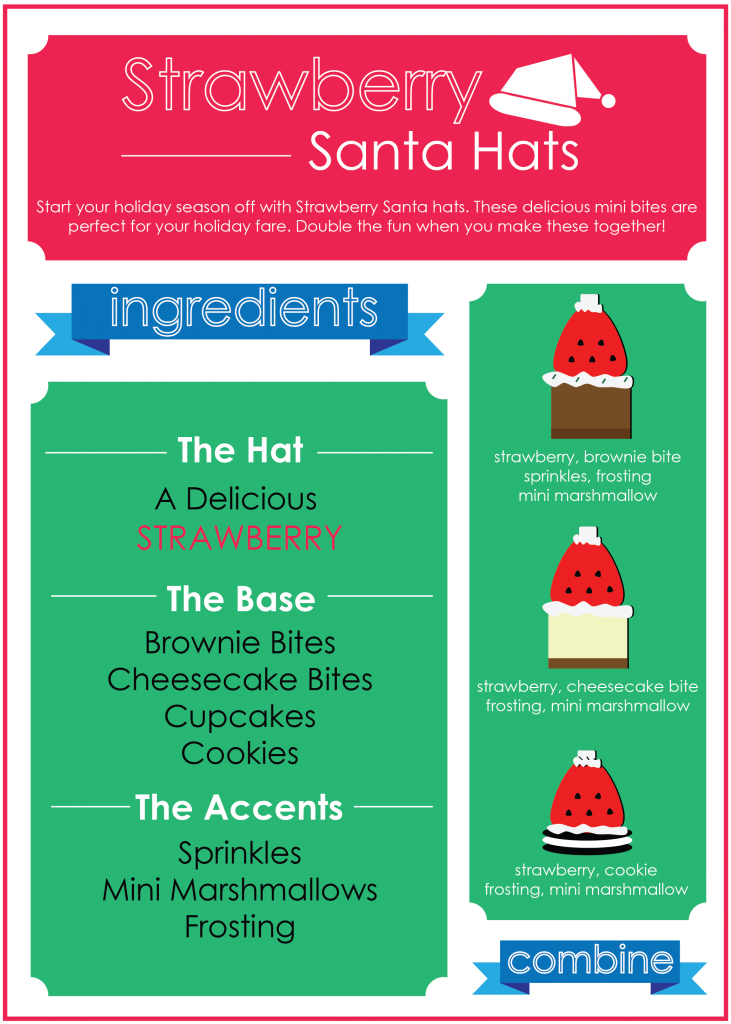 Strawberry Santa Hats - Watermelon (731x1024), Png Download