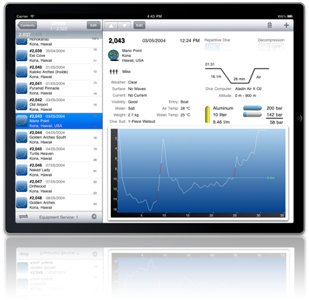 Itunes Is For Legal Or Rightholder-authorized Copying - Ipad (440x427), Png Download