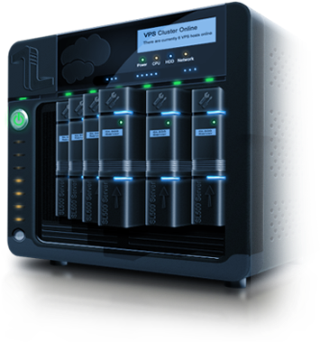 Voip Predictive Dialer Hosting Server - 300 250 Banner Hosting (373x379), Png Download