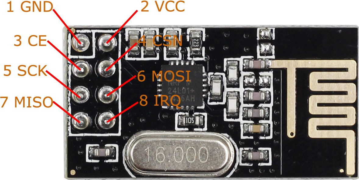 Nrf24l01 Pin (1252x789), Png Download