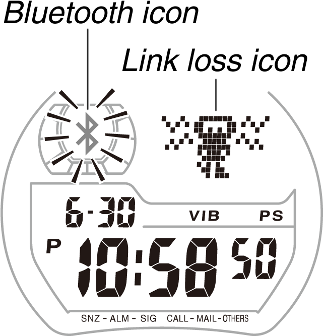 Link Loss - Casio G Shock (640x752), Png Download