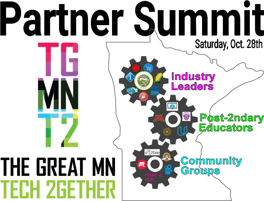We've Heard Your Resounding Support For Tgmnt2 At Our - Diagram (960x720), Png Download