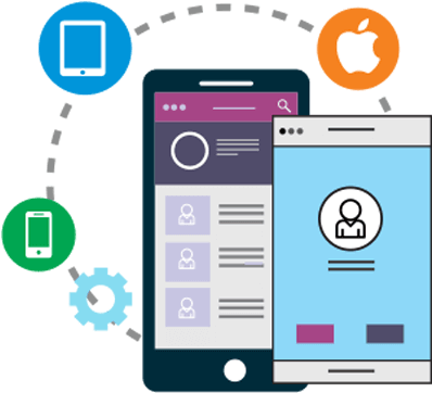 We Think Extraordinary And Plan It Ergonomically - Ios App Development Images Png (620x420), Png Download