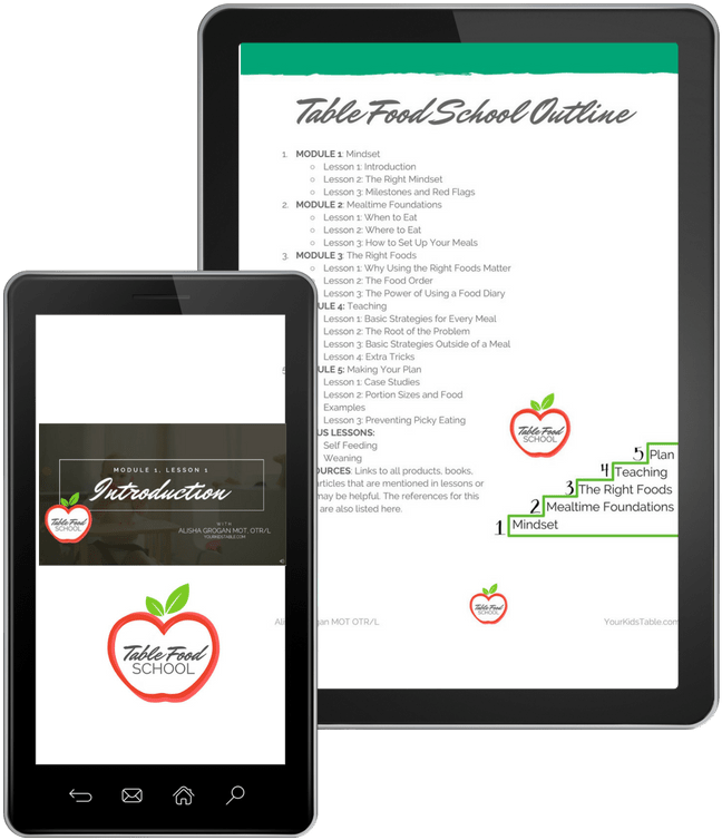 Tfs Ipad And Phone - Mobile Device (940x788), Png Download