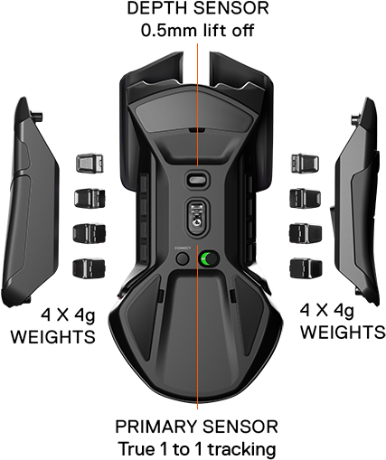 Gamers - Steelseries Rival 600 Bottom (1050x600), Png Download