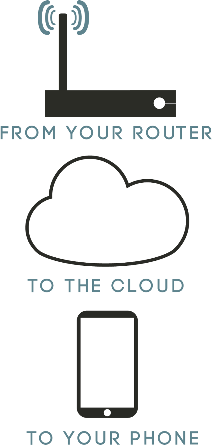 Safer Than Your Average Router, Easy To Manage And - Line Art (695x1453), Png Download