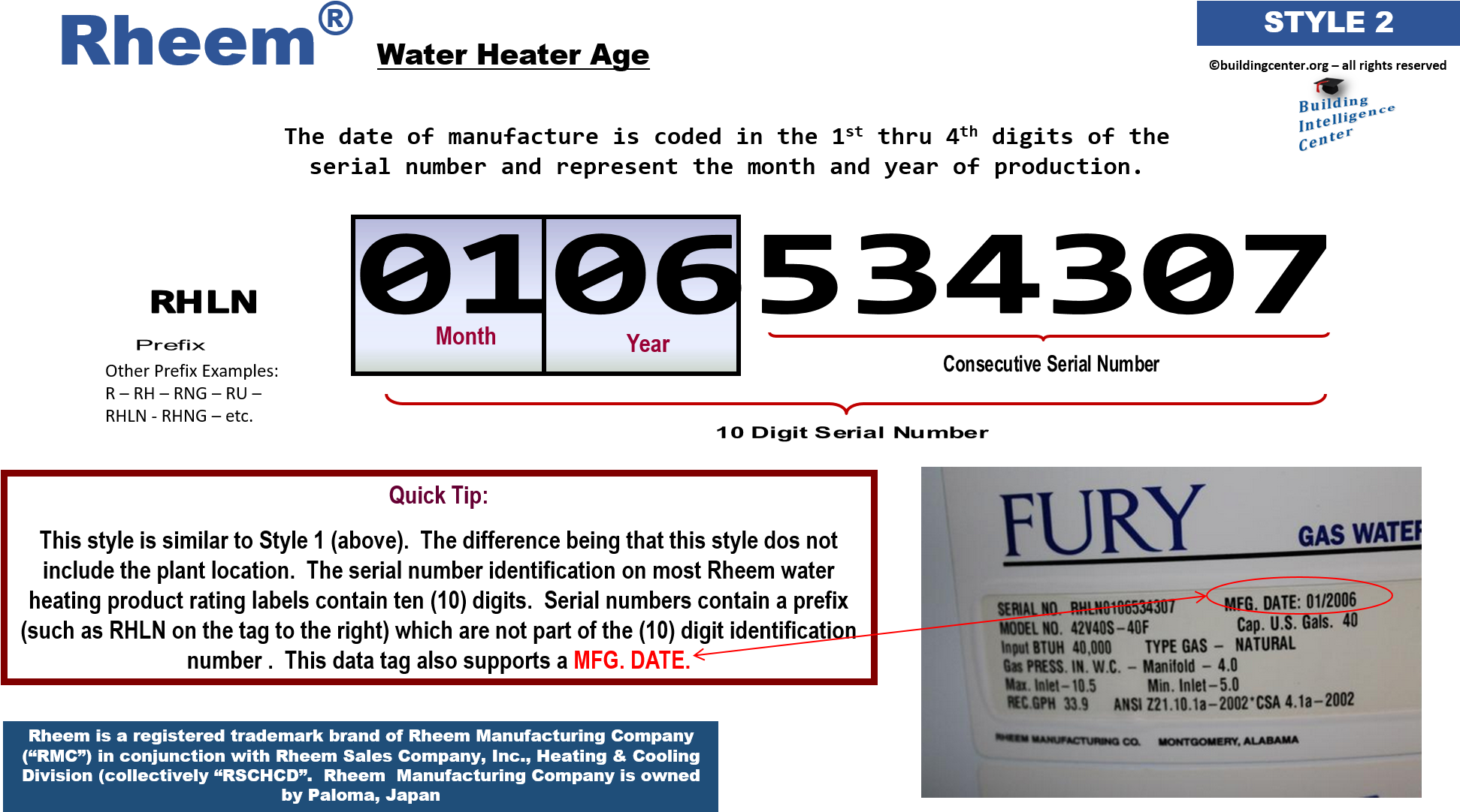 Mfg date что это. St date code. mfg date что это значит. mfg. date 23/02. rheem kee bass.