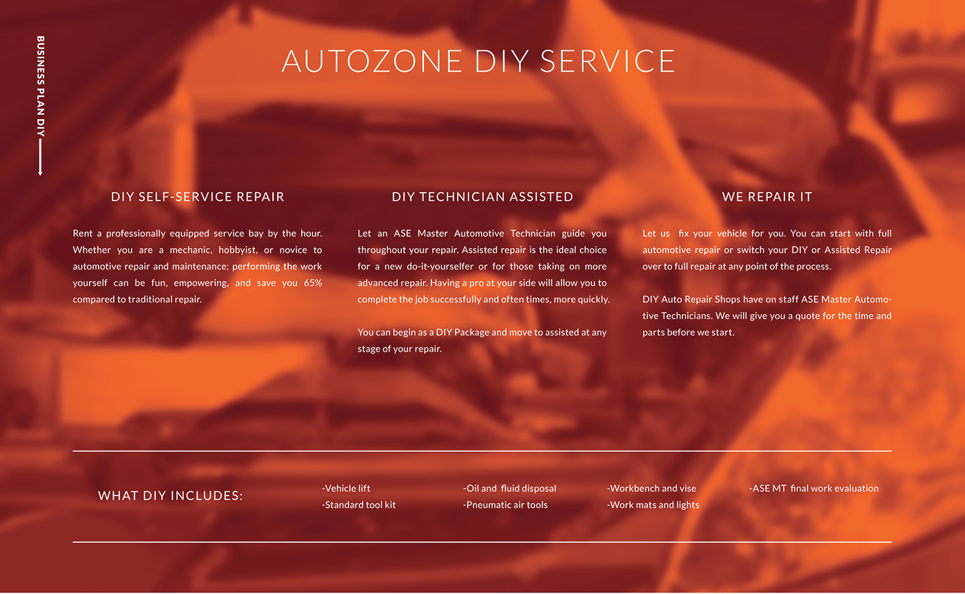 Thank You - Car Repairing (1400x862), Png Download