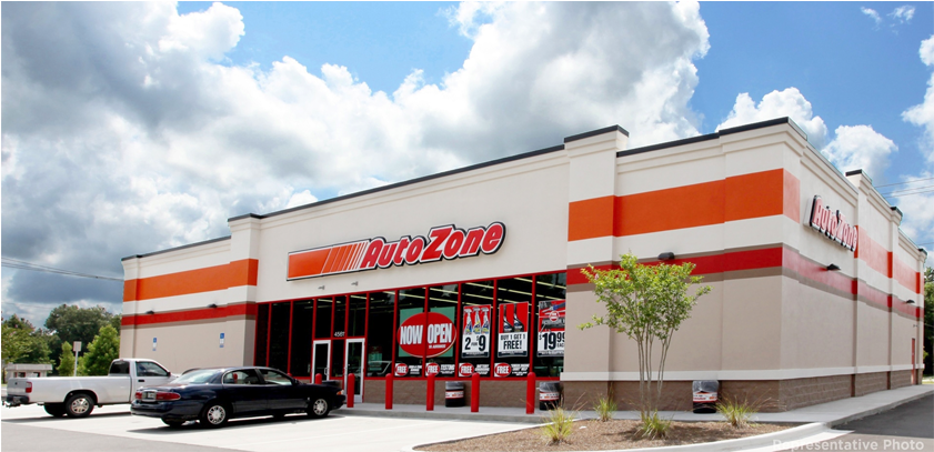 Autozone Merrillville, Indiana - Survey Methodology (1400x432), Png Download