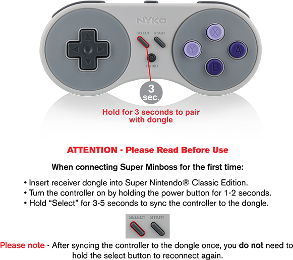 Super Miniboss For Snes Classic Edition - Super Nes Classic Edition (1024x768), Png Download