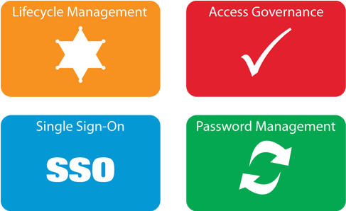 Avatier And The Gartner Iga Magic Quadrant - Black And White (and Gray) (488x307), Png Download