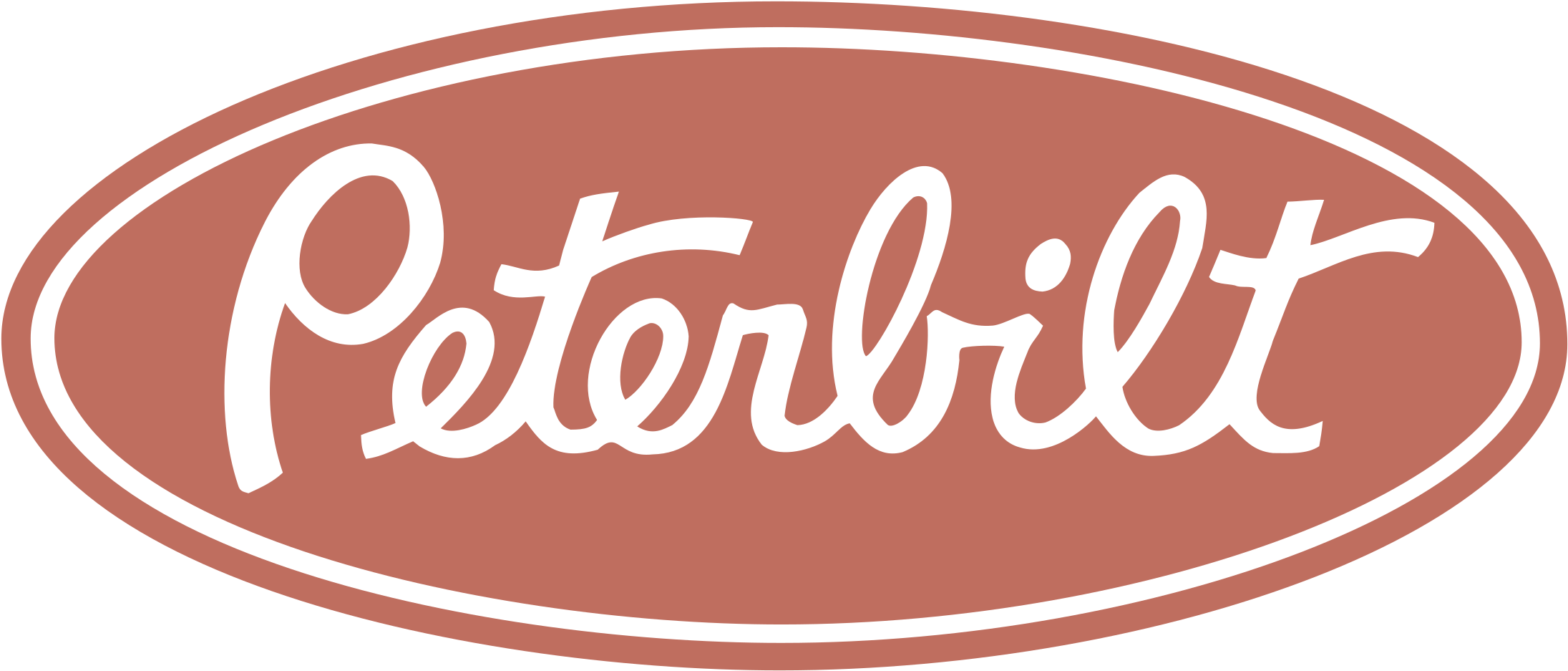 Peterbilt Logo Png Transparent - Peterbilt Logo Png (2400x2400), Png Download