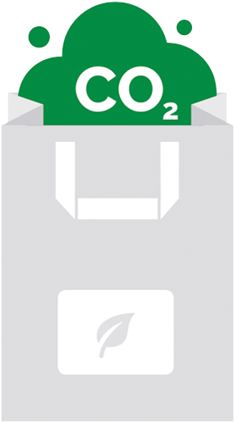 8m Pounds Of Carbon Dioxide Avoided - Carbon Dioxide (750x650), Png Download