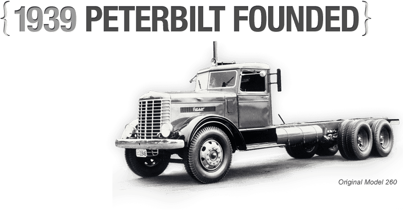 Founded In 1939 - Brand (871x455), Png Download