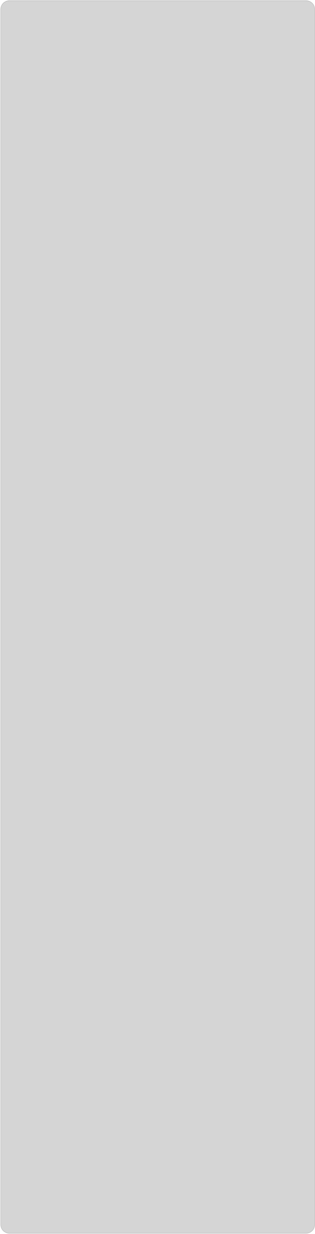 Shadow - Parallel (193x724), Png Download
