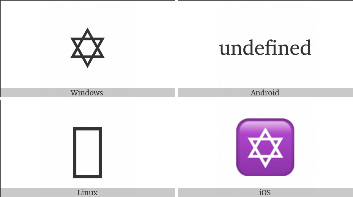 Star Of David On Various Operating Systems - Jewish Star (1200x675), Png Download