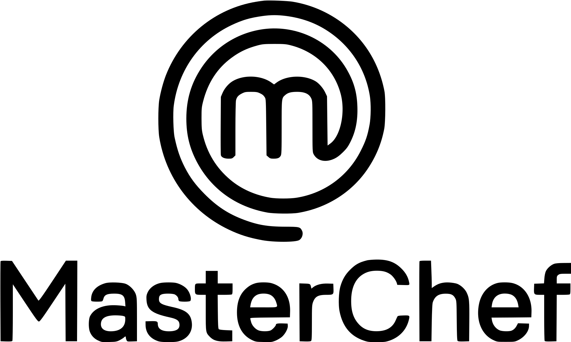 Master Chef Logo Png Clip Transparent Download - Master Chef Logo Png (2000x1226), Png Download