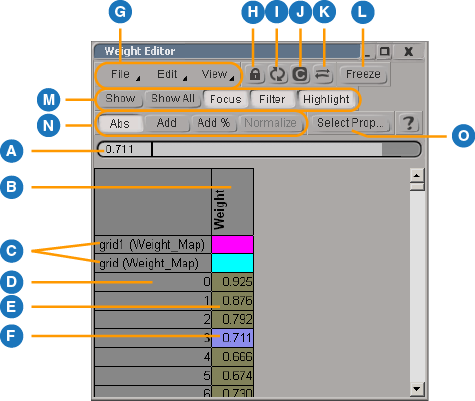 A - Diagram (475x401), Png Download