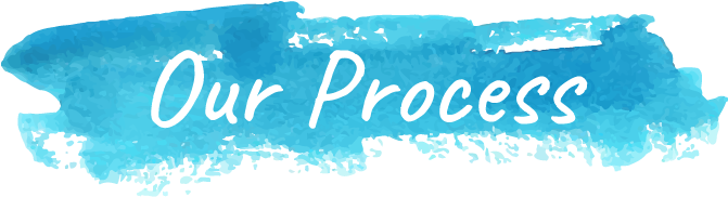 The Mauldin Group Process - Calligraphy (678x189), Png Download