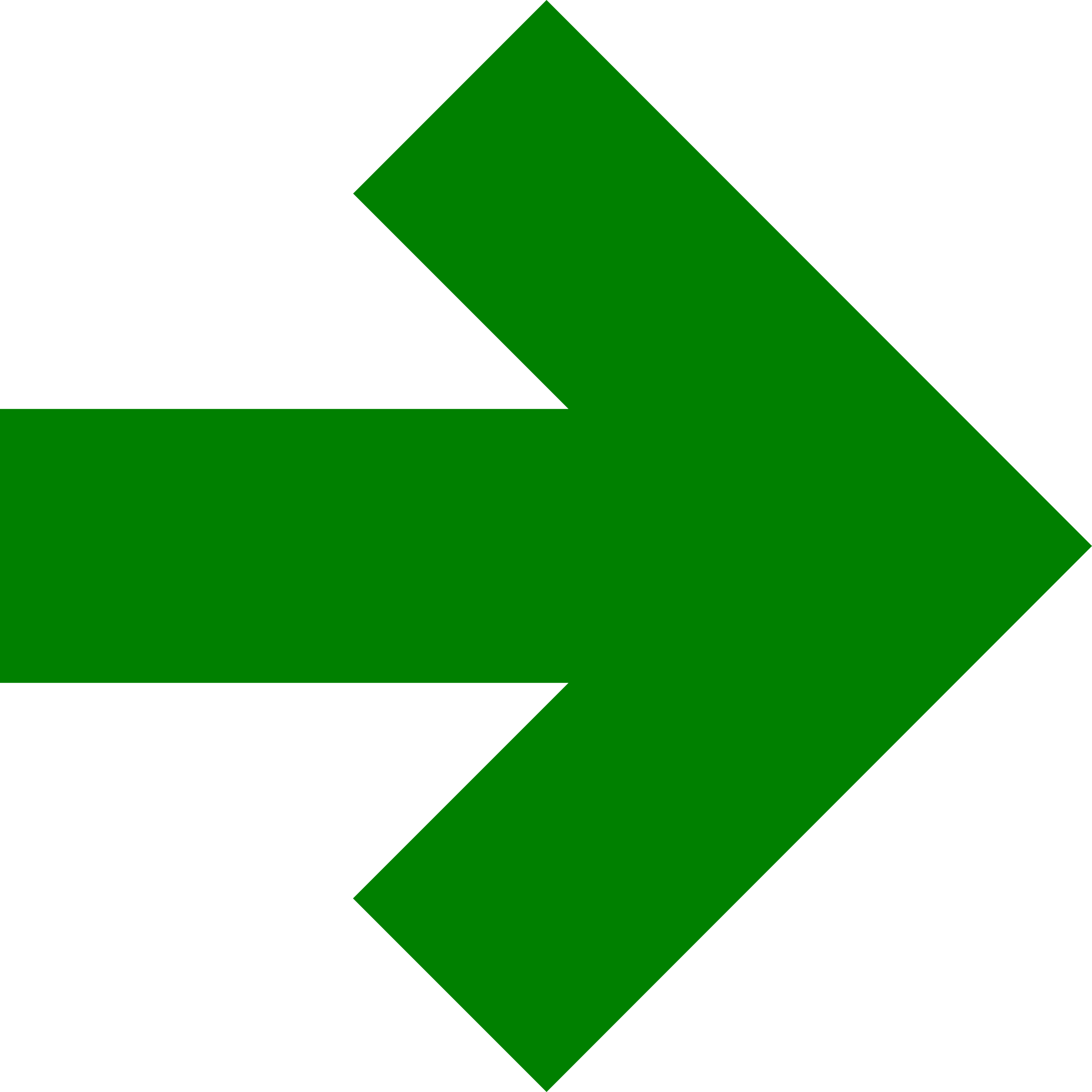 Arrow Png Free Stock - Green Arrow Pointing To The Right (2400x2400), Png Download