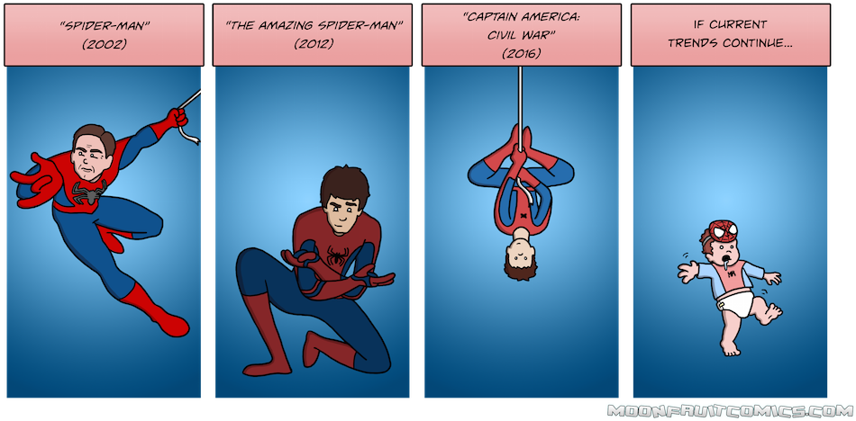 There Was Talk Of Casting A Gay, Black Baby, But It - Spider Verse Comic Tobey Maguire (980x479), Png Download