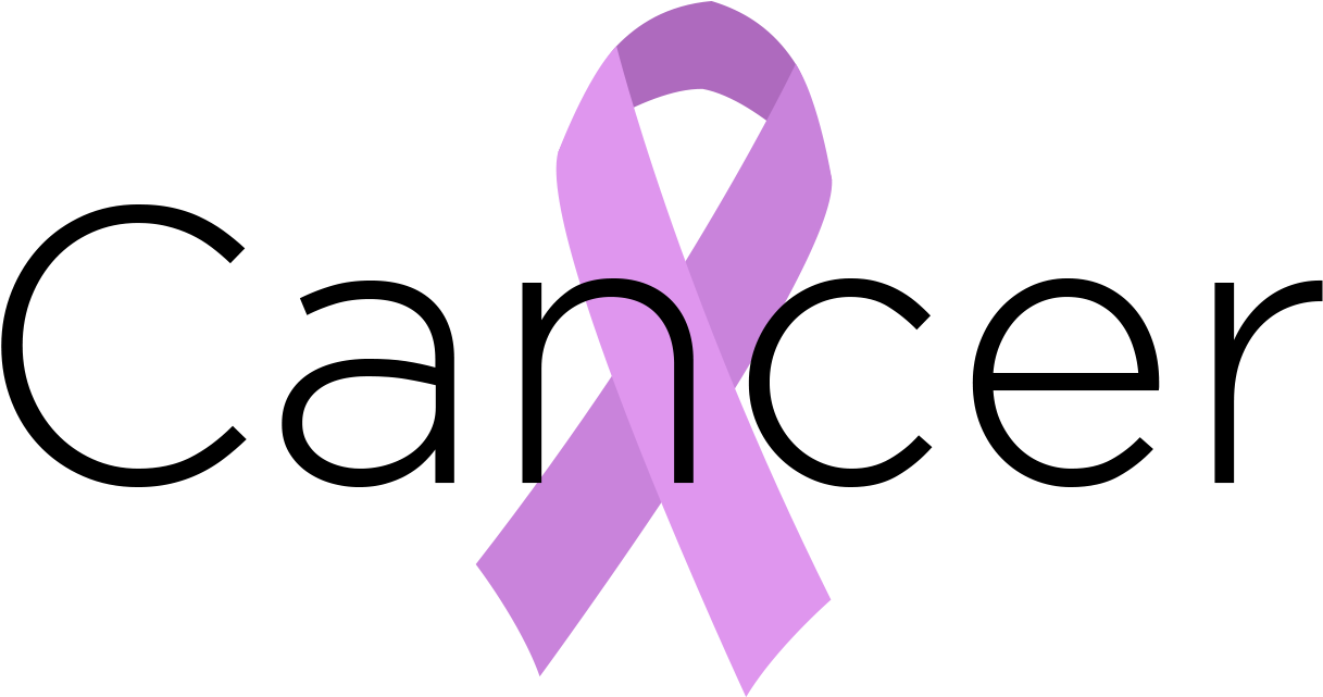 View Cancer Png Clipart Free - Cancer Png (1253x641), Png Download