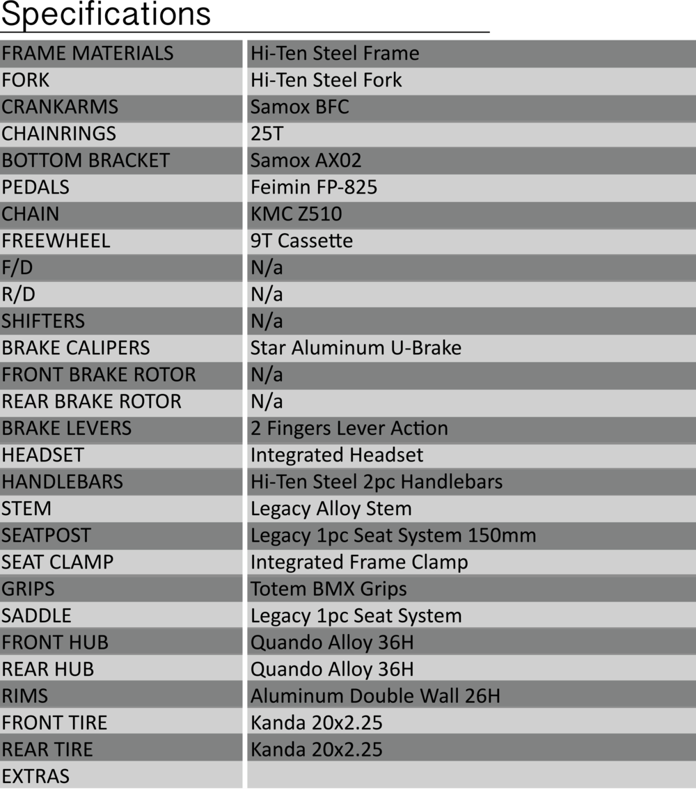 Savage Spec Sheet 2 Copy - Datasheet (1000x1135), Png Download