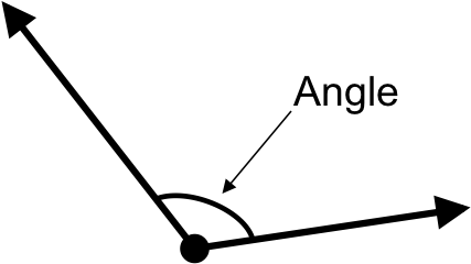 Angle - Angle In Math (534x296), Png Download