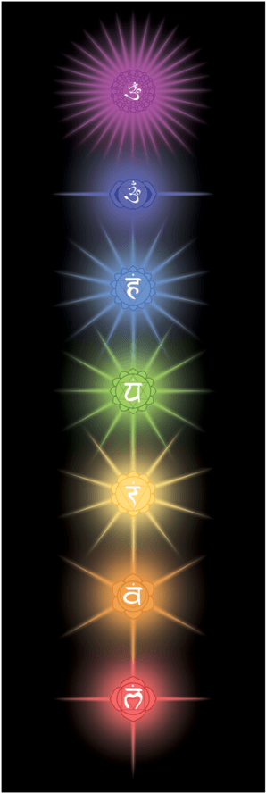 Chakra Alignment Yoga Mat - Yoga (1000x1000), Png Download