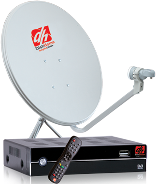 Dish Antenna Png Pic - Jio Dth Booking Online Registration (400x400), Png Download