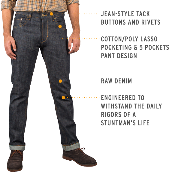 Machine Wash Cold And Line Dry - Pocket (600x577), Png Download