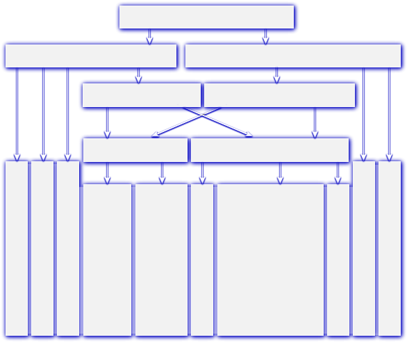 Radar Waveforms - Radar (600x500), Png Download