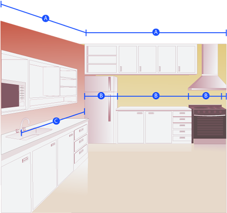 Measurement (475x451), Png Download