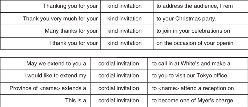 Collocations For 'invitation' - Collocations Of Invitation (850x368), Png Download