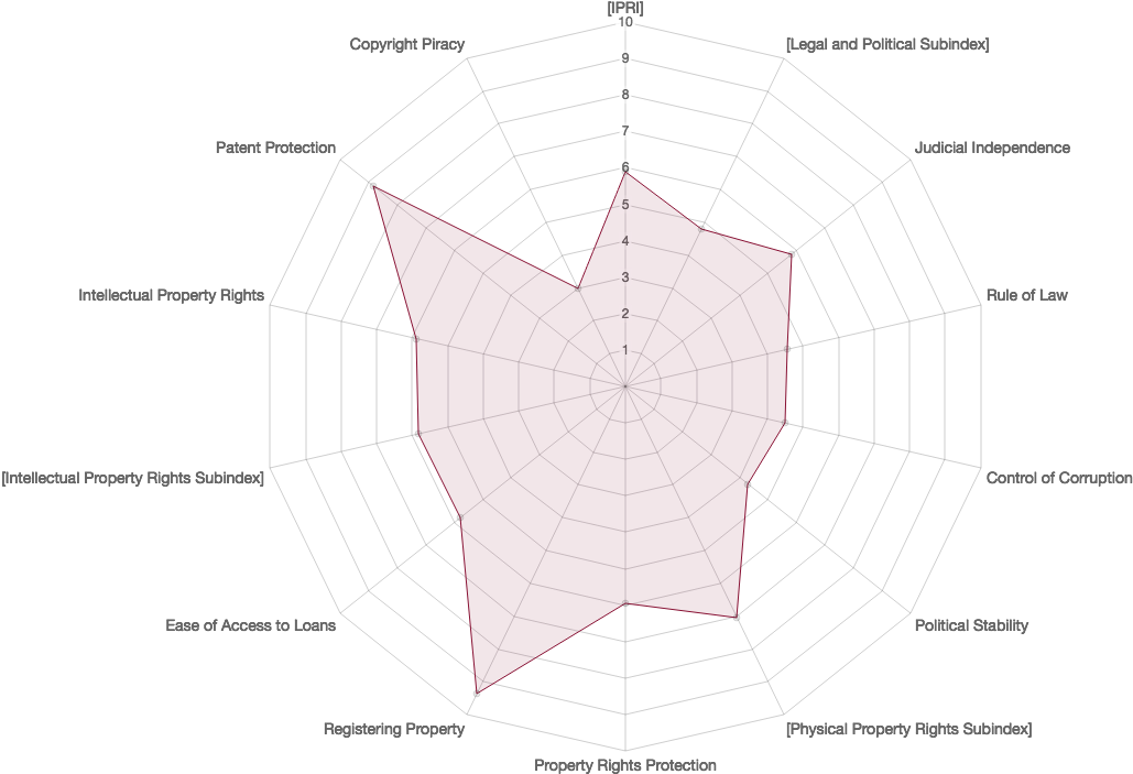 Diagram (1100x733), Png Download