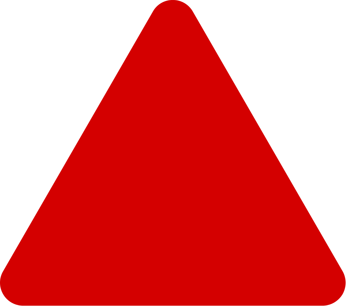 File - Pakistan - Danger Ahead - Svg - Red Triangle Clipart (1159x1024), Png Download