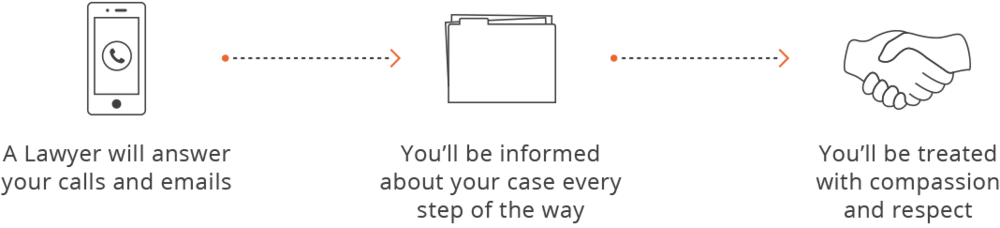 Homepage Graphic Connection - Portable Network Graphics (1000x228), Png Download