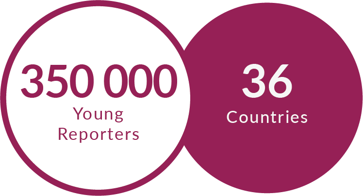 Young Reporters For The Environment (748x405), Png Download