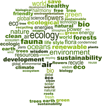 Environment - Eco Sustainability (353x359), Png Download
