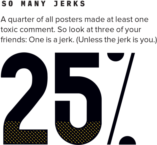 Anx Trolls Jerks - Portable Network Graphics (932x699), Png Download