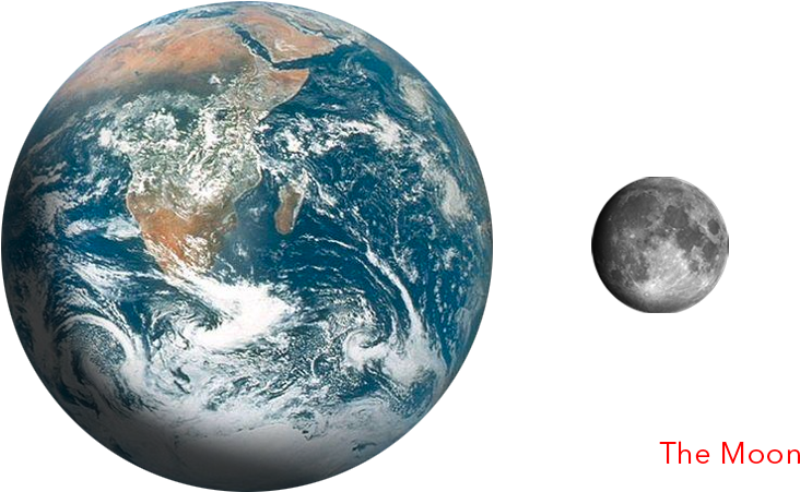 Description Structure Dynamique - Planet Earth (886x586), Png Download