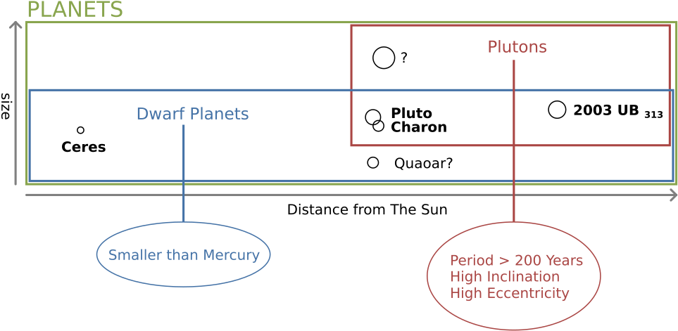 Illustration Of The Draft Proposal - Conscription (1000x492), Png Download