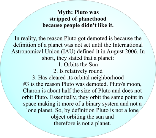 Geology Fact About Pluto - 3 Phases Of Reconstruction (525x464), Png Download