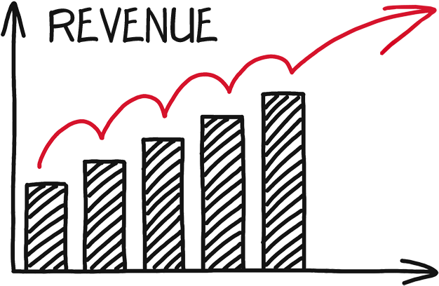 Maximize-revenue - “ - Growth Revenue Png (750x407), Png Download