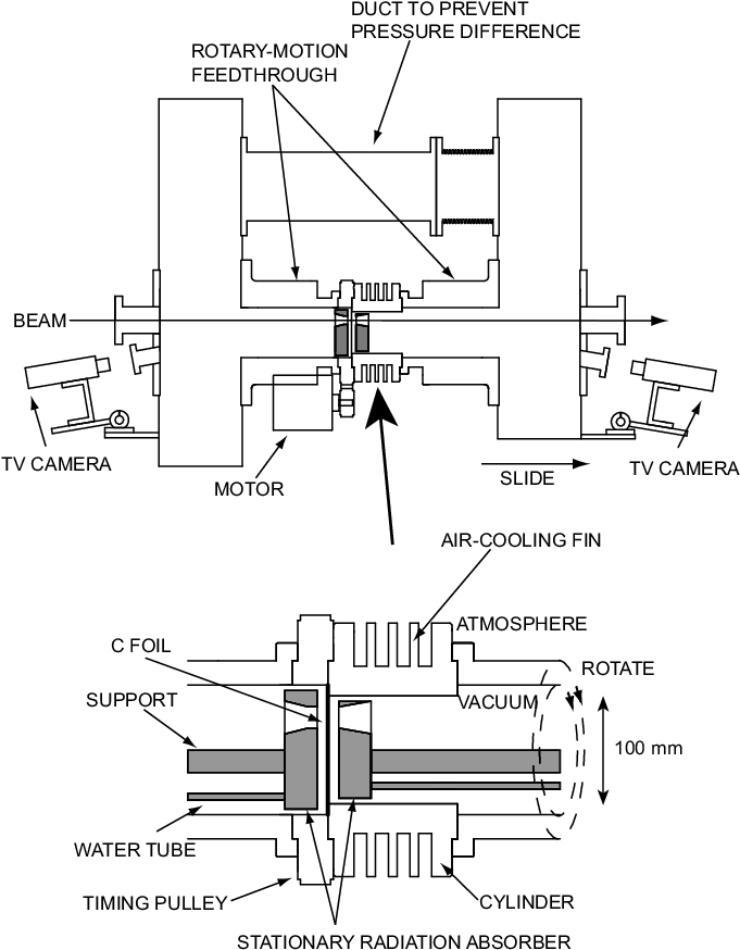 Schematic View Of Rotating Cylinder Stripper Showing - Schematic (680x882), Png Download