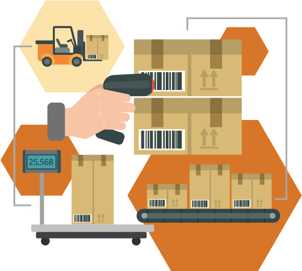 Warehouse In Europe - Logistics (800x800), Png Download